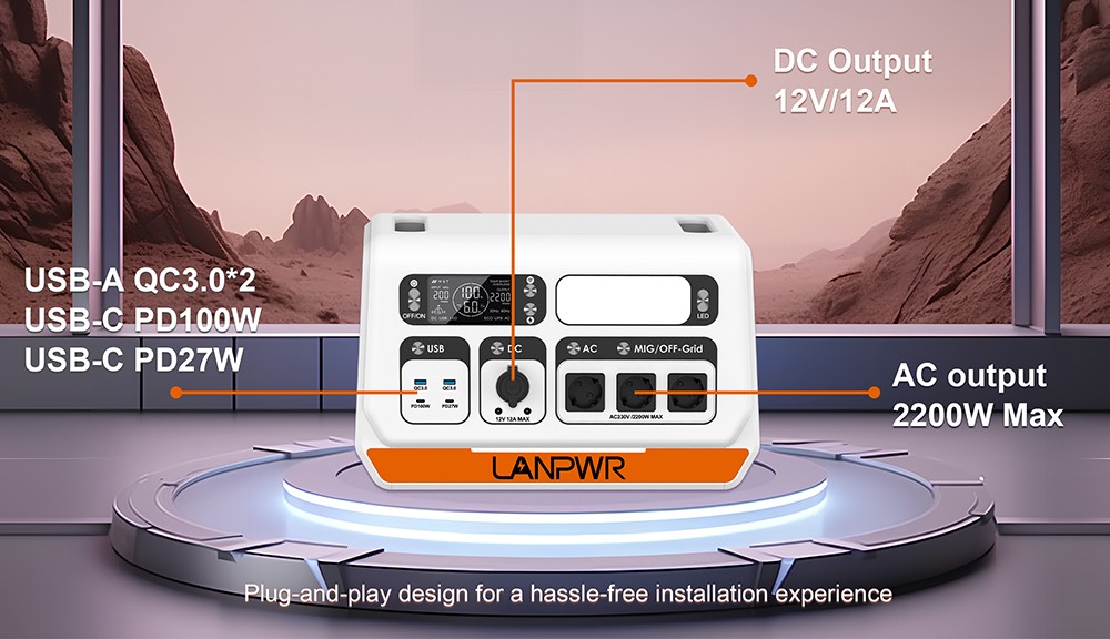 LANPWR 2400 Pro Balkon-Solarsystem, 2200 W, 2040 Wh, Kraftwerk mit On-Grid-Wechselrichter, 3 AC-Ausgänge