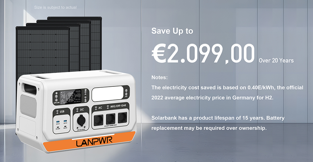 LANPWR 2400 Pro Balkon-Solarsystem, 2200 W, 2040 Wh, Kraftwerk mit On-Grid-Wechselrichter, 3 AC-Ausgänge