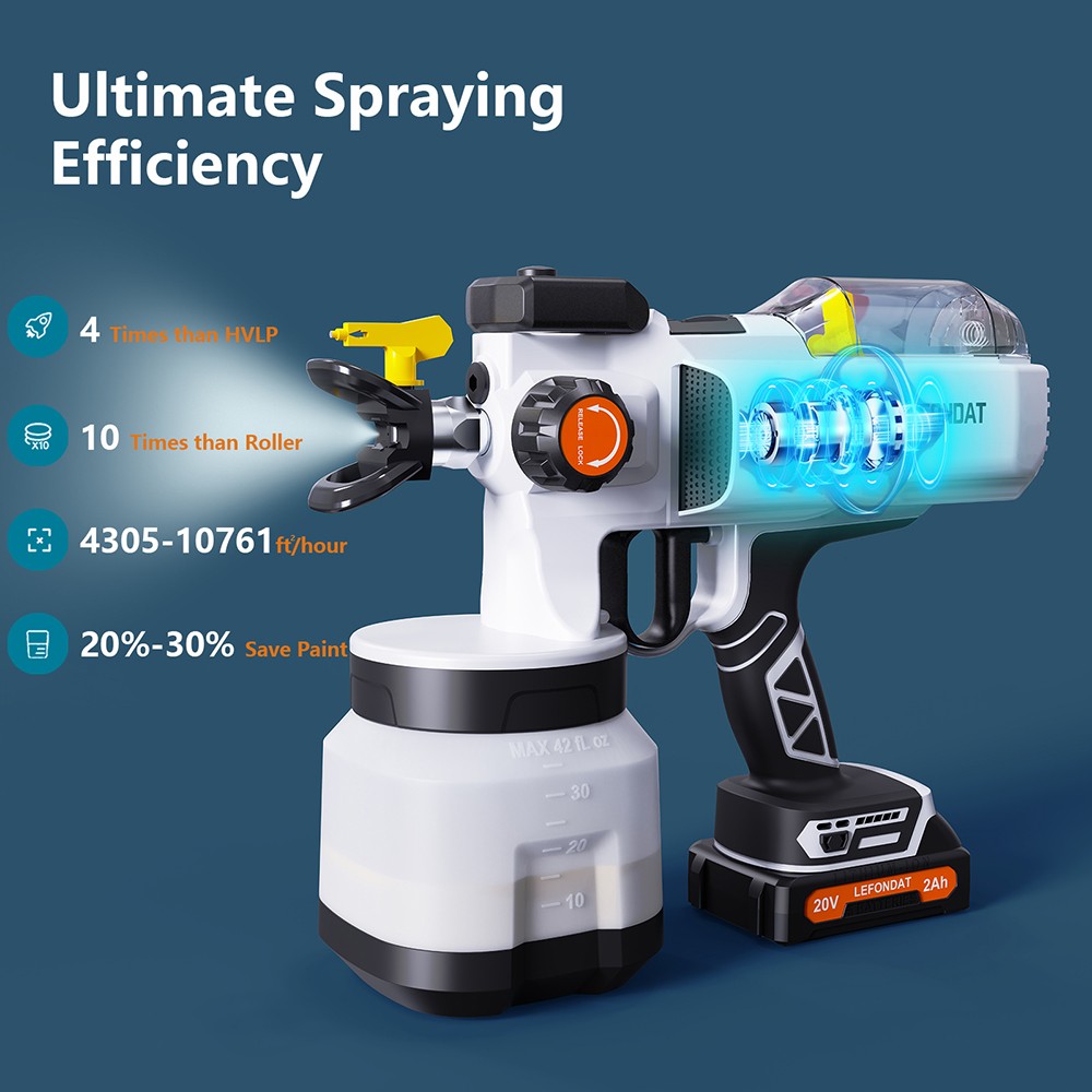 Lefondat Storm 2000 Cordless Airless Paint Sprayer, 1200ml Container, 2 Makita 20V 2000mAh Batteries, for Furniture, Cabinets, Fence, Walls