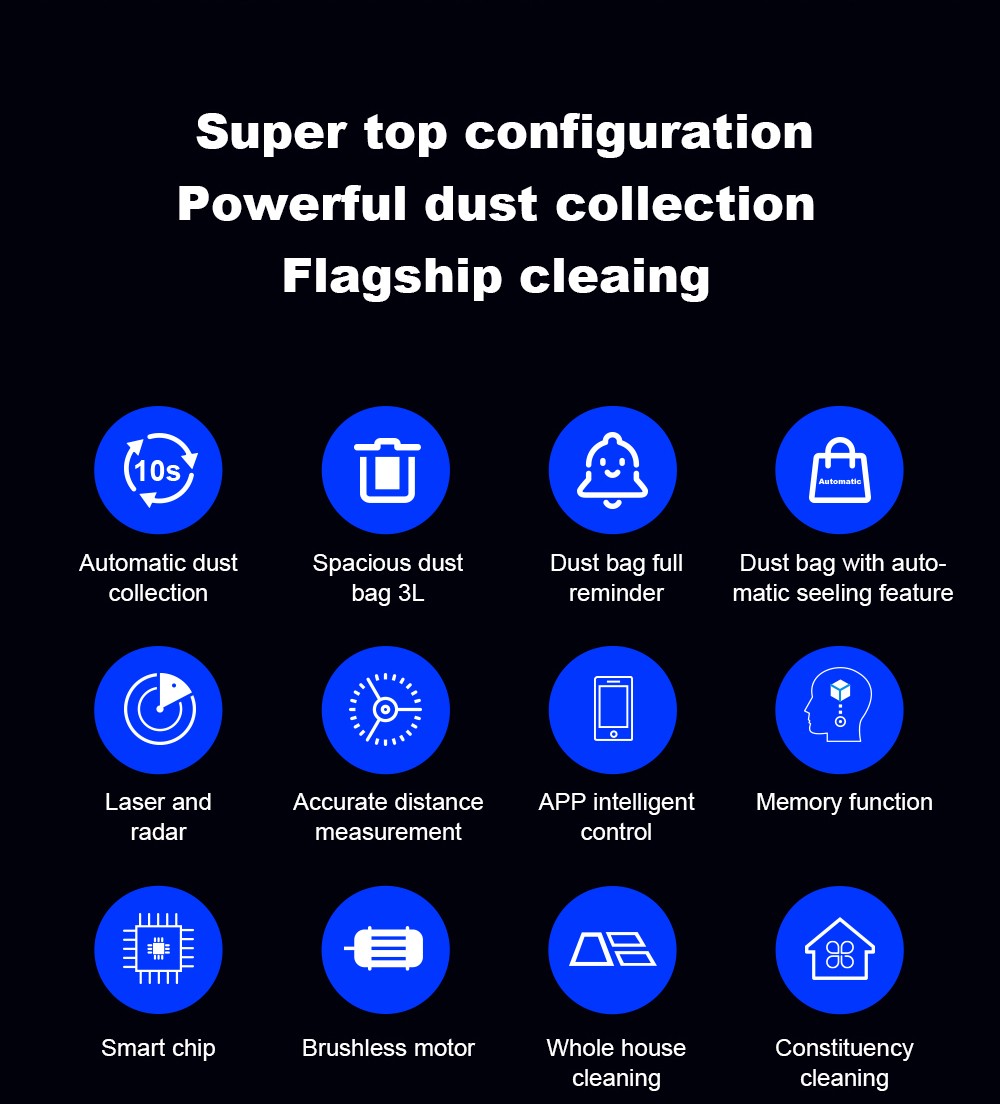 Liectroux M70 Pro Lidar Robot Vacuum Cleaner with Self-emptying Dustbin, Multi-floor Map Storage, 6500Pa Strong Suction, 3200mAh Battery, Max. 175min Runtime, Smart App & Voice Control, 3L Dust Bag, Black