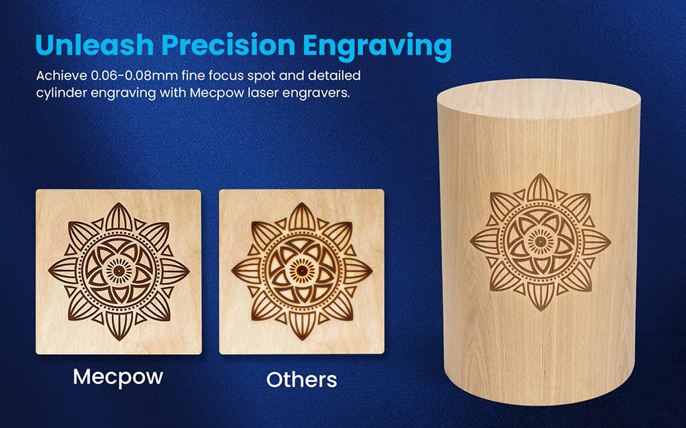 Refurbished Mecpow G3 Rotary Roller with Risers, 360 Degree Engraving for Cylindrical Objects