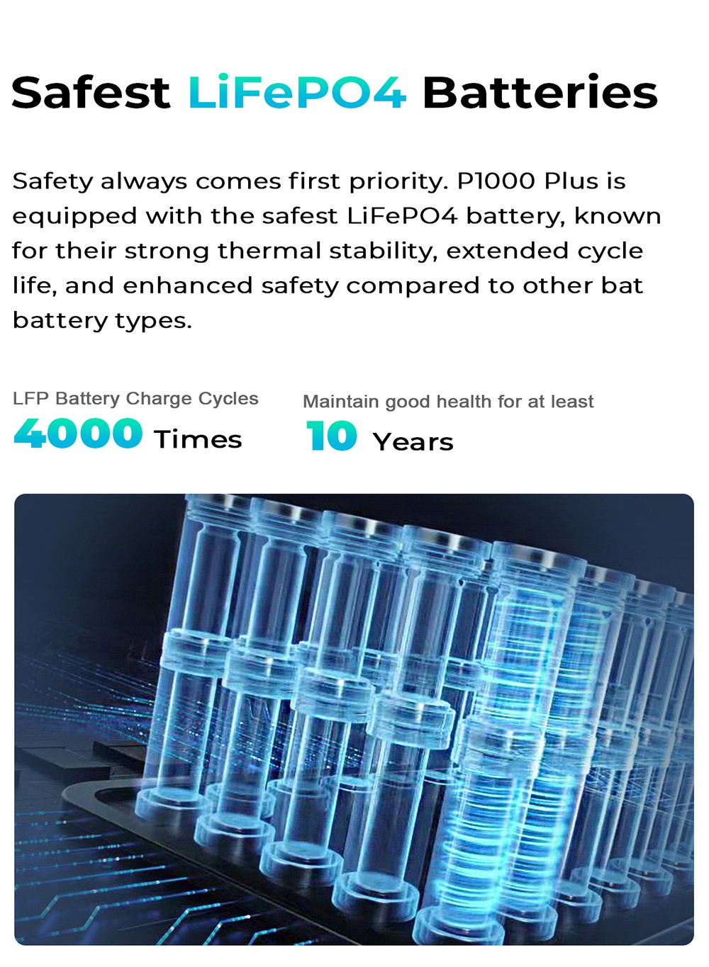 OUKITEL P1000 PLUS Station d'Énergie Portable, Générateur Solaire 1800W 1024Wh avec Batterie LiFePO4, Charge Rapide, Contrôle par Application Smart pour Extérieur, Camping-Car, Secours Domicile et Urgences