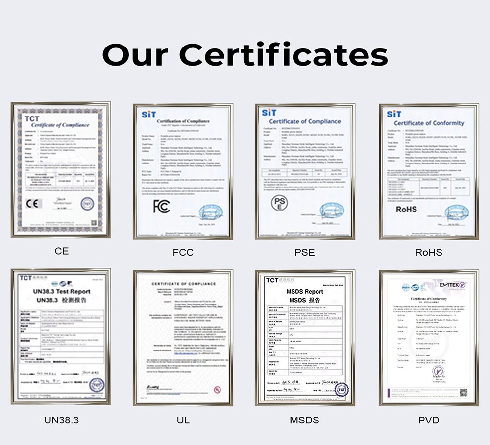 OUKITEL P1000 PLUS Station d'Énergie Portable, Générateur Solaire 1800W 1024Wh avec Batterie LiFePO4, Charge Rapide, Contrôle par Application Smart pour Extérieur, Camping-Car, Secours Domicile et Urgences