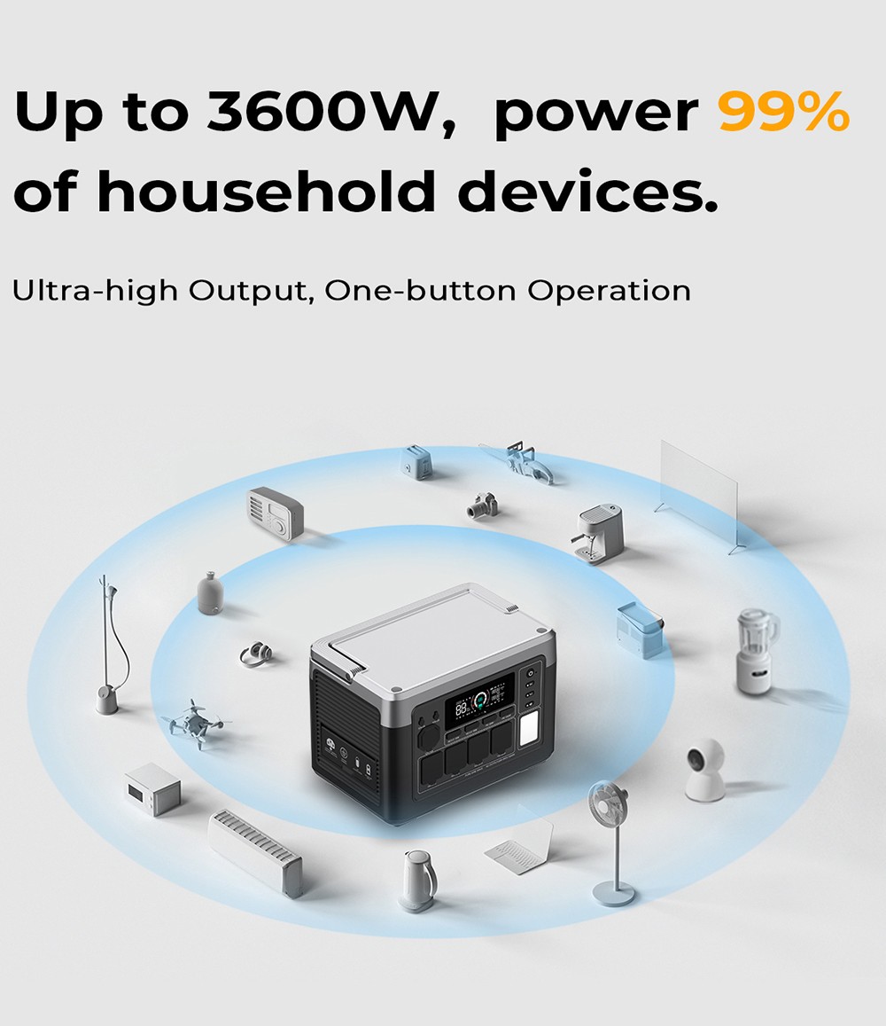 OUKITEL P1000 PLUS Station d'Énergie Portable, Générateur Solaire 1800W 1024Wh avec Batterie LiFePO4, Charge Rapide, Contrôle par Application Smart pour Extérieur, Camping-Car, Secours Domicile et Urgences
