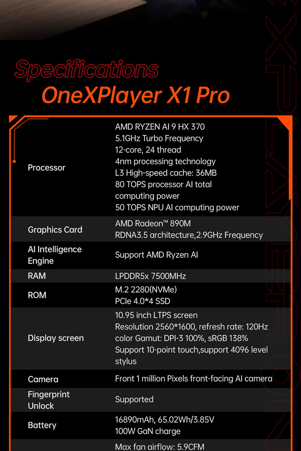 One Netbook OneXPlayer X1 Pro Handheld Gaming PC, AMD Ryzen AI 9 HX 370 12 Cores Max 5.1GHz, 10.95'' 2560*1600 120Hz LTPS Screen, 32GB LPDDR5x 7500MHz RAM 2TB SSD, 2*USB-C, 1*USB3.2, 1*TF Card, 1* Oculink, 1*3.5mm Audio, Harman Sound System - EU Plug