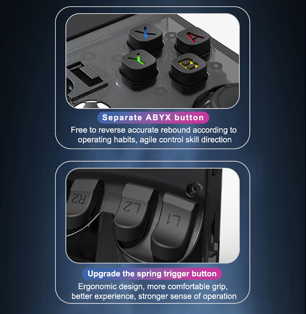 R36 Max Handheld Game Console, 128GB TF Card with 30000 Games, 4.0 inch IPS Screen, Open Source Linux, 30+ Emulator, 6 Hours Playtime - Blue