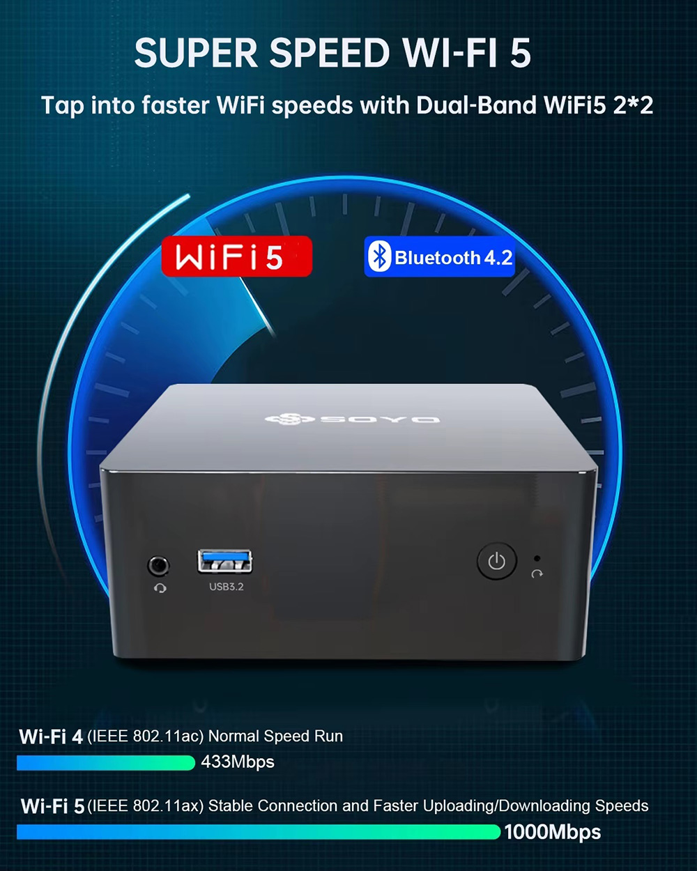 SOYO M2 Plus Mini-PC, Intel N100 4 Core Max 3,4 GHz, 16 GB RAM 512 GB SSD, HDMI + DP Dual Screen Display, WiFi 5 Bluetooth 4.2, 4 * USB3.2, 1 * USB2.0, 1 * RJ45, 1 * Kopfhöreranschluss, VESA-Montage möglich, geräuschlose Kühlung