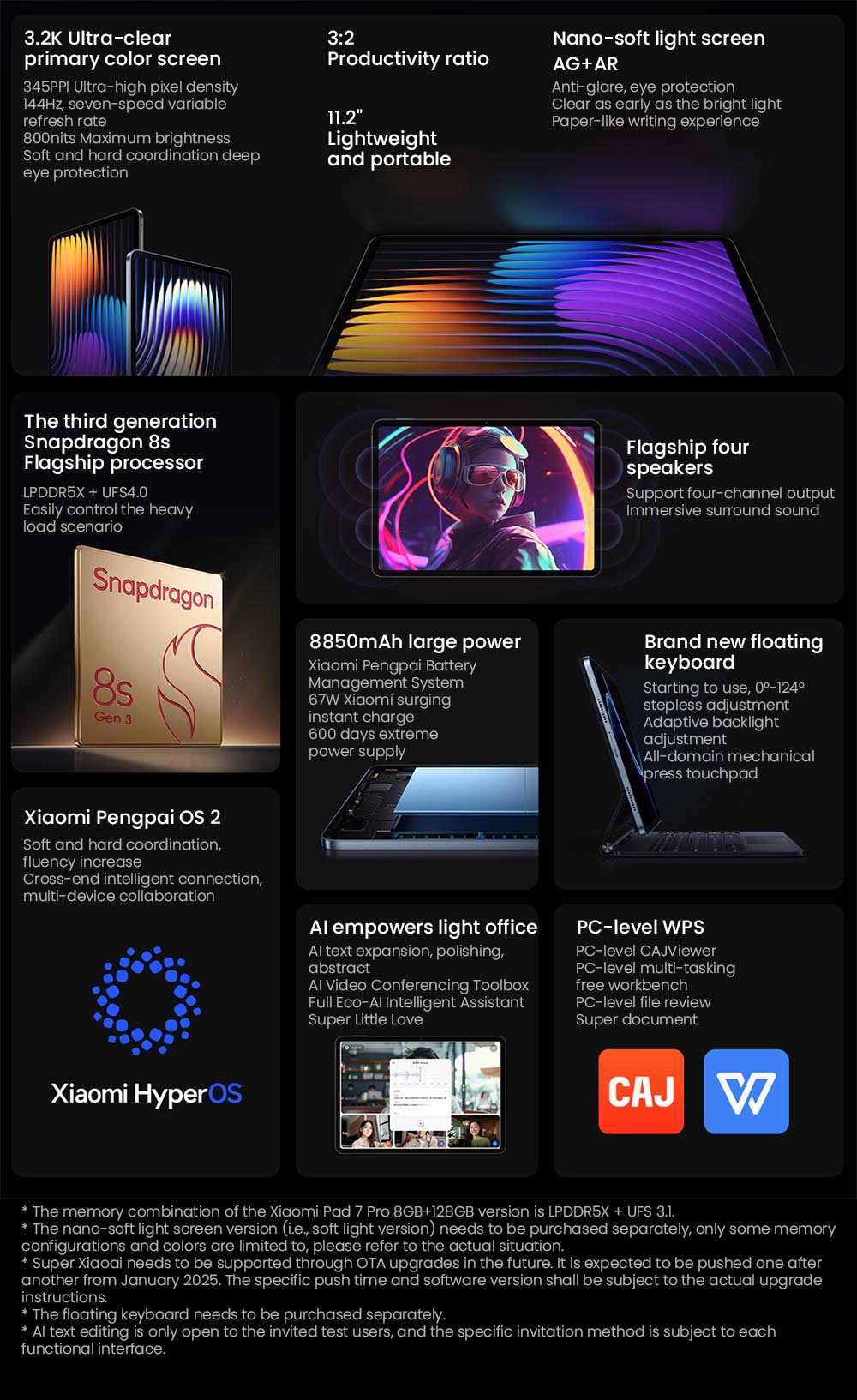 Xiaomi Pad 7 Pro Tablet Chinese Version, 11.2 inch 3200*2136 Screen, Snapdragon 8s 8 Core Max 3.0GHz, 12GB RAM 256GB ROM, 8850mAh Battery, WiFi 7, 50MP+32MP Camera - Black