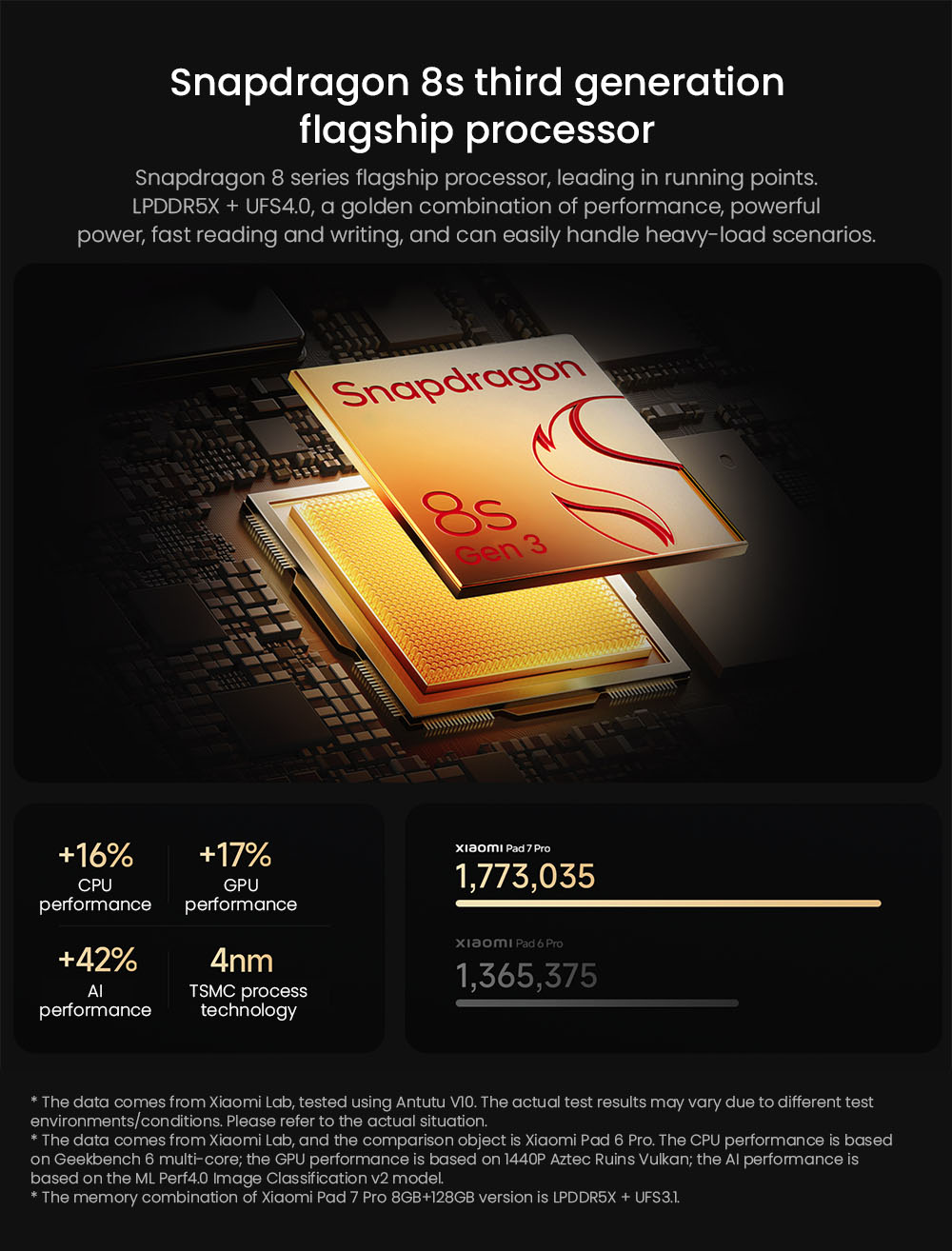 Xiaomi Pad 7 Pro Tablet Chinese Version, 11.2 inch 3200*2136 Screen, Snapdragon 8s 8 Core Max 3.0GHz, 8GB RAM 256GB ROM, 8850mAh Battery, WiFi 7, 50MP+32MP Camera - Green