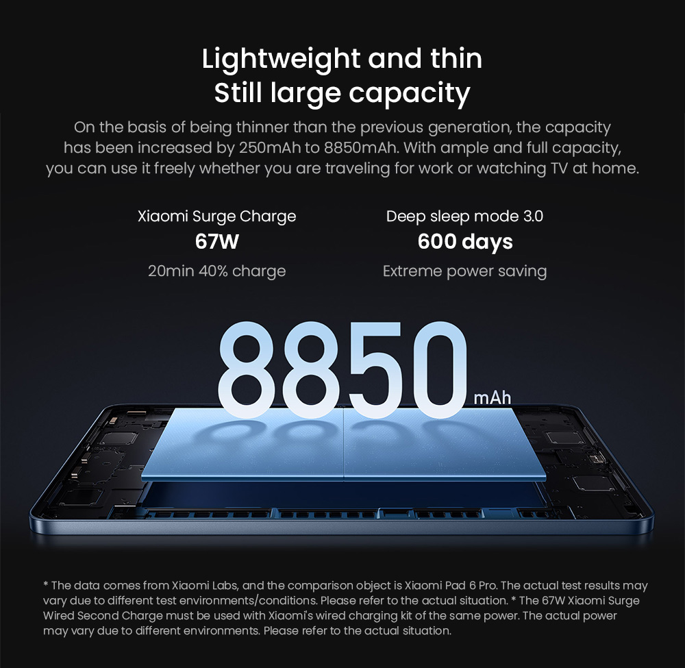 Xiaomi Pad 7 Pro Tablet Chinese Version, 11.2 inch 3200*2136 Screen, Snapdragon 8s 8 Core Max 3.0GHz, 8GB RAM 256GB ROM, 8850mAh Battery, WiFi 7, 50MP+32MP Camera - Green