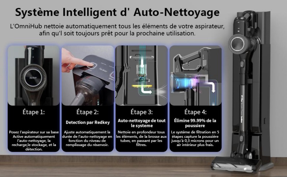 Stabstaubsauger Yanhama P7 PLUS, 25 kPa starke Saugkraft, 60 Min. Laufzeit, integrierter Staubbehälter mit Ladefunktion, 5-stufige Filterung und Entleerung mit einem Tastendruck, ideal für Hartböden, Teppiche und Tierhaare