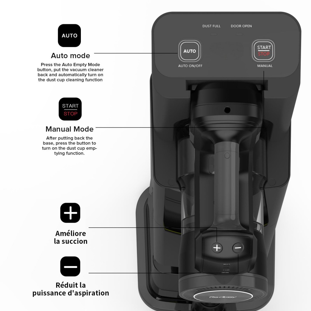 Stabstaubsauger Yanhama P7 PLUS, 25 kPa starke Saugkraft, 60 Min. Laufzeit, integrierter Staubbehälter mit Ladefunktion, 5-stufige Filterung und Entleerung mit einem Tastendruck, ideal für Hartböden, Teppiche und Tierhaare