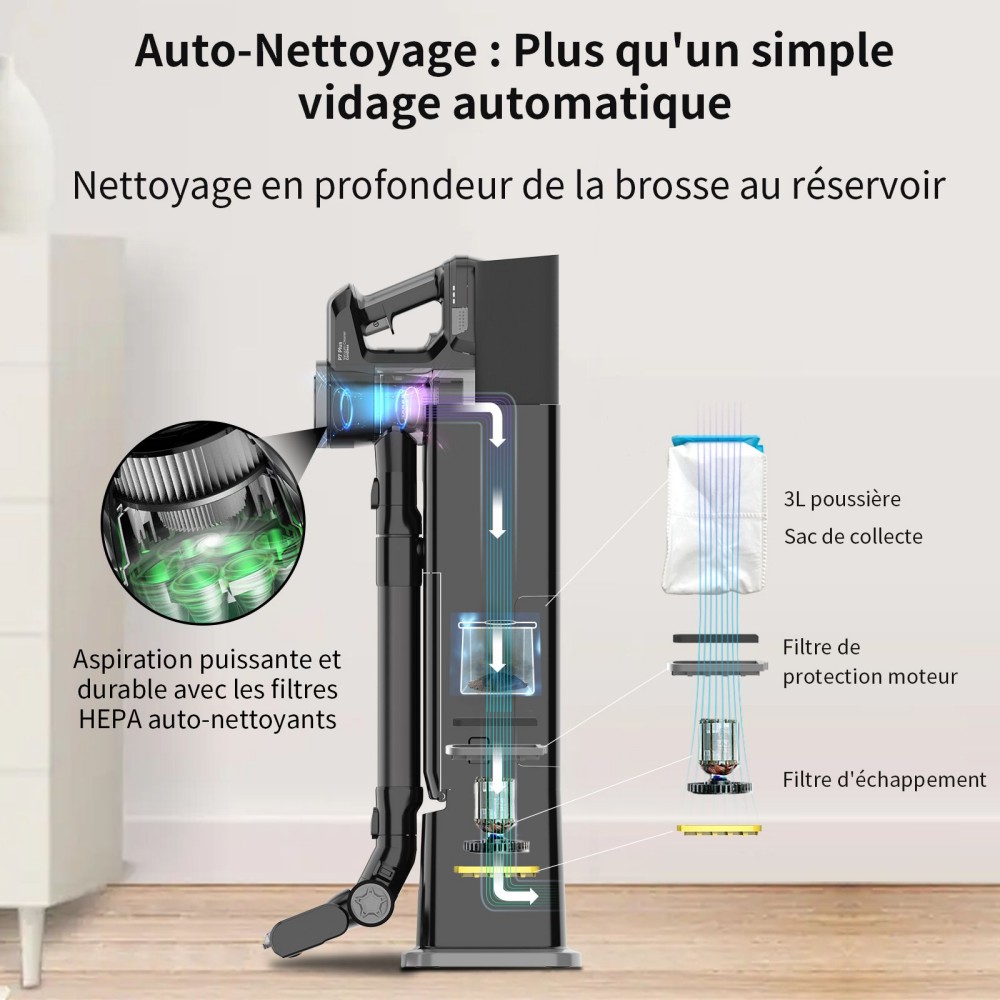 Stabstaubsauger Yanhama P7 PLUS, 25 kPa starke Saugkraft, 60 Min. Laufzeit, integrierter Staubbehälter mit Ladefunktion, 5-stufige Filterung und Entleerung mit einem Tastendruck, ideal für Hartböden, Teppiche und Tierhaare