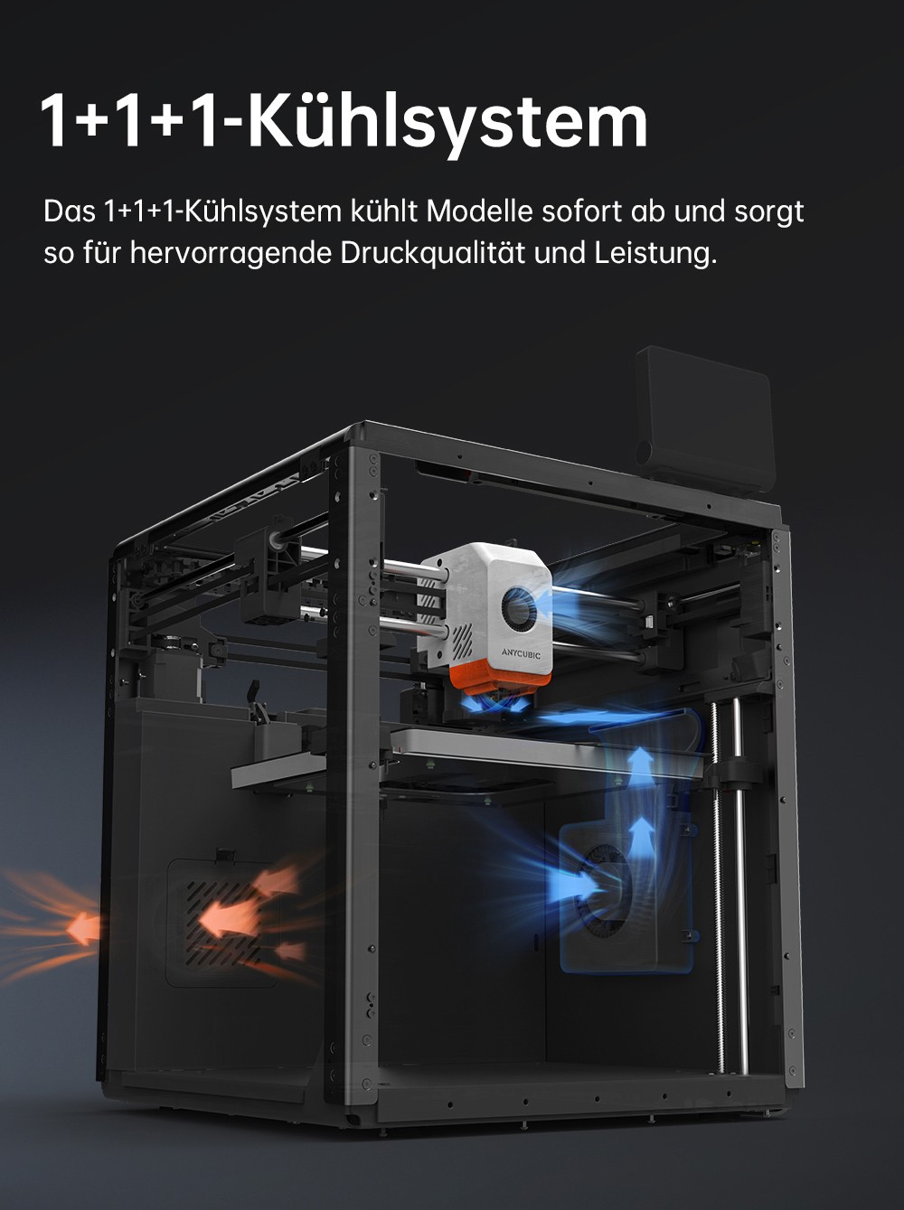 ANYCUBIC KOBRA S1 COMBO 3D-Drucker, lebendiger 8-Farben-Druck, 600 mm/s ultraschnelle Geschwindigkeit, automatische Nivellierung, 320 °C Hotend, 44 dB ultraleise, CoreXY-Konstruktion, 250 x 250 x 250 mm