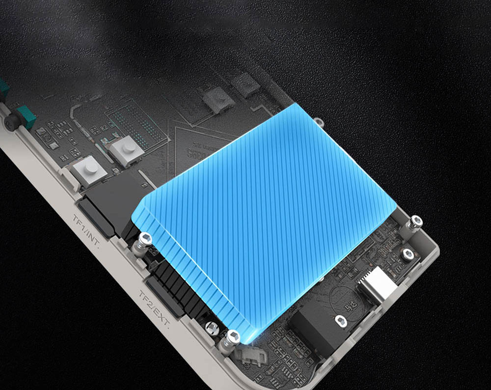 ANBERNIC RG35XX (2024 Version) Game Console, 3.5 Inch IPS Screen, Linux System, 64GB+64GB TF Card with 5000+ Games, 7 Hours of Playtime - Grey