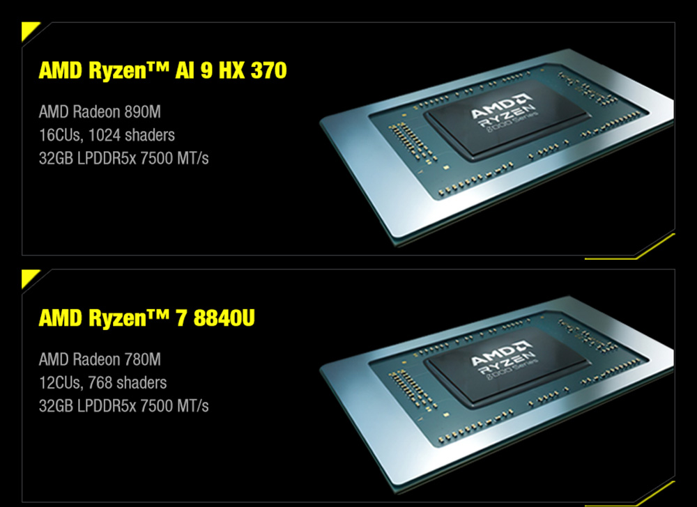 GPD WIN 4 (2025) Game Laptop, 6'' 1920x1080 Screen, AMD Ryzen AI 9 HX 370 12 Cores Max 5.1GHz, 32GB LPDDR5x RAM 2TB SSD, WiFi6E Bluetooth5.3, 1*USB4, 1*Full-featured Type-C, 1*Charging Only Type-C, 1*Oculink, 3*USB3.2, 1*HDMI2.0, 1*RJ45 - US Plug