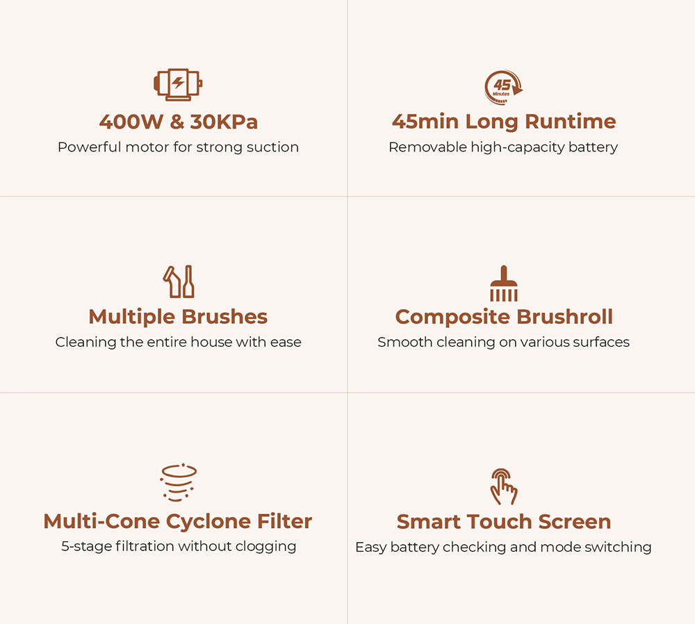 JIGOO C300 Cordless Vacuum Cleaner, 30KPa Suction, 400W Motor, 1.2L Dust Cup, 5-Stage Filtration, Up to 45 Mins Runtime, 7x2000mAh Removable Batteries, LED Touch Screen - Gold