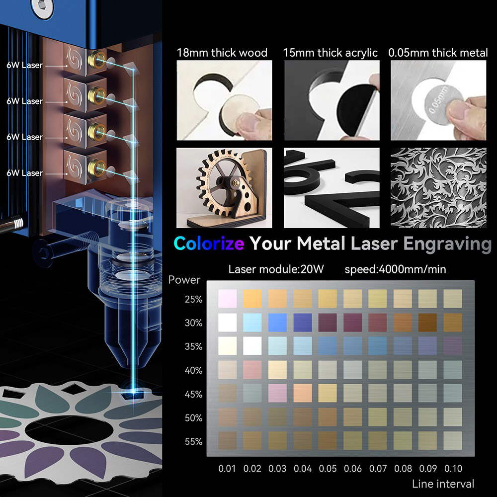 SCULPFUN S30 Pro Max 20W Laser Engraver Cutter, Automatic Air-assist, 0.08x0.1mm Laser Focus, 32-bit Motherboard, Replaceable Lens, 410x400mm, Expandable 935x905mm