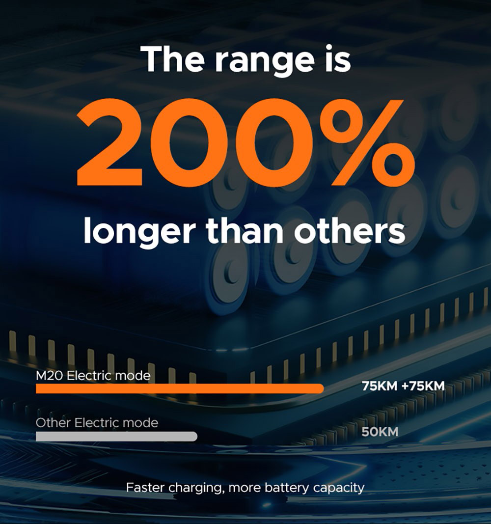 ENGWE M20 Dual Battery Mountain E-Bike 20*4.0 Inch Fat Tires 750W Brushless Motor 45km/h Max Speed 48V 2*13Ah Batteries Front & Rear Disc Brakes Shimano 7-Speed Gear - Black