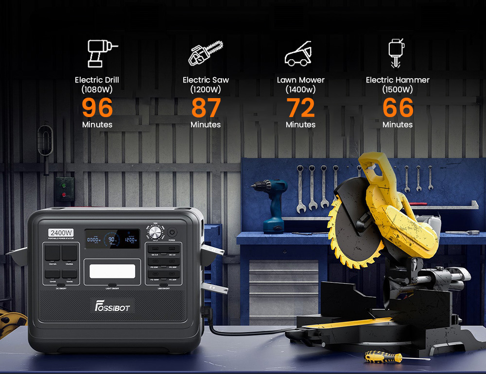 FOSSiBOT F2400 Portable Power Station Kit + 2 x FOSSiBOT SP200 18V 200W Foldable Solar Panel, 2048Wh LiFePO4 Battery 2400W Output Solar Generator, 3xAC RV Car USB Type-C QC3.0 PD DC5521 Pure Sine Wave Full Outlets, 1.5H Fast Charging, Outdoor