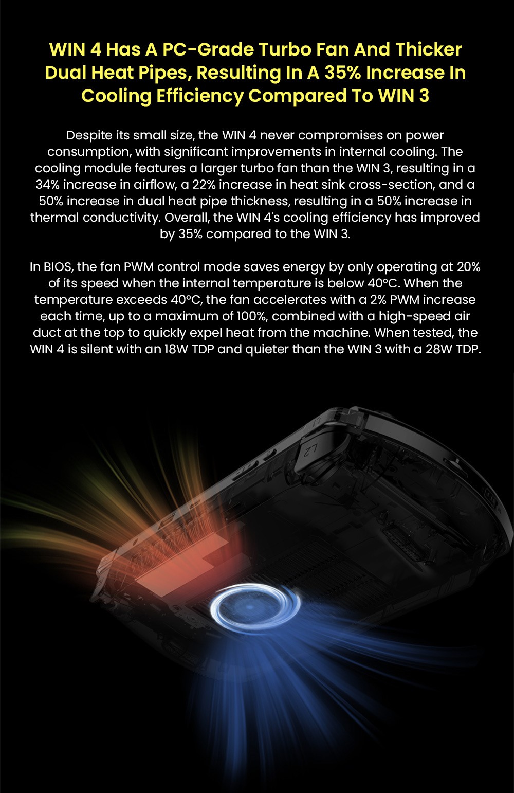 GPD WIN 4 (2025) Game Laptop, 6'' 1920x1080 Screen, AMD Ryzen AI 9 HX 370 12 Cores Max 5.1GHz, 32GB LPDDR5x RAM 2TB SSD, WiFi6E Bluetooth5.3, 1*USB4, 1*Full-featured Type-C, 1*Charging Only Type-C, 1*Oculink, 3*USB3.2, 1*HDMI2.0, 1*RJ45 - EU Plug