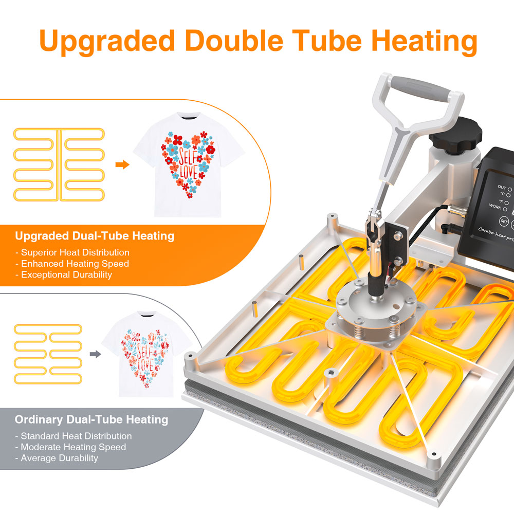 Mecpow MP3881 15in*15in Heat Press Machine 8in1, 30oz Large Capacity, Dual-Tube Heating, Precise Digital Control, 360° Swing Design
