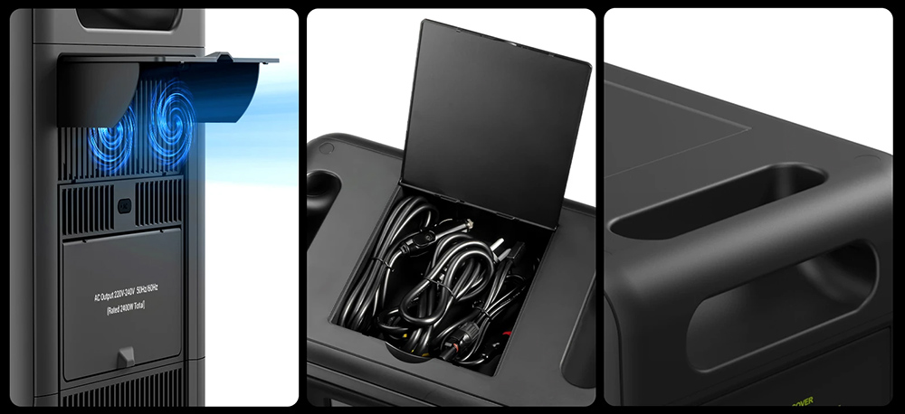 FOSSiBOT F2400 Portable Power Station Kit + 2 x FOSSiBOT SP200 18V 200W Foldable Solar Panel, 2048Wh LiFePO4 Battery 2400W Output Solar Generator, 3xAC RV Car USB Type-C QC3.0 PD DC5521 Pure Sine Wave Full Outlets, 1.5H Fast Charging, Outdoor