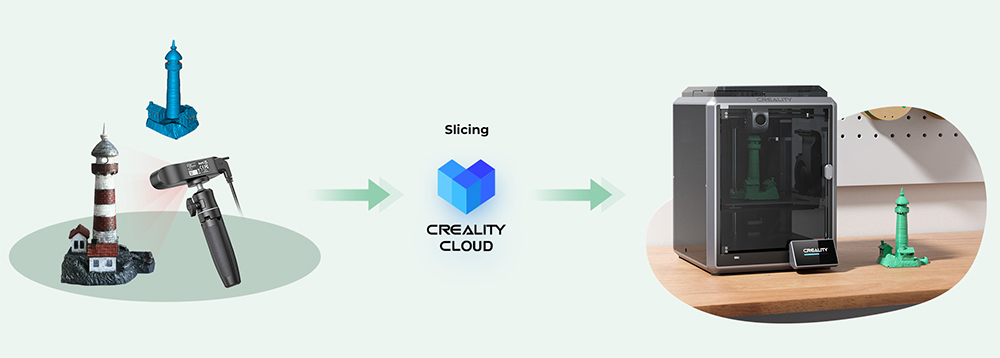 Creality CR-Scan Ferret SE 3D Scanner, Up to 30 fps Scan Speed, 0.1mm Accuracy, 24-bit Full-Color Scanning, Anti-Shake Tracking, 560x820mm Single Capture Range, 150x150mm Minimum Scanning