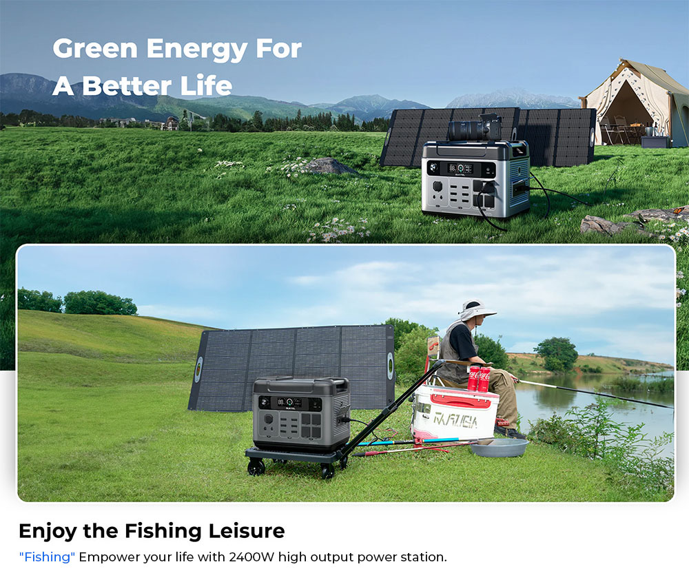 OUKITEL P2001 Plus Portable Power Station, 2400W AC Output, 2048Wh LiFePO4 Battery, 13 Outlets, 80% Charge in 1Hr, Smart APP Control, Adjust at 400W/800W/1200W/1800W, 2000W UPS < 10ms, Max. 500W Solar Input, IP54 Dust-Proof & Splash-Proof