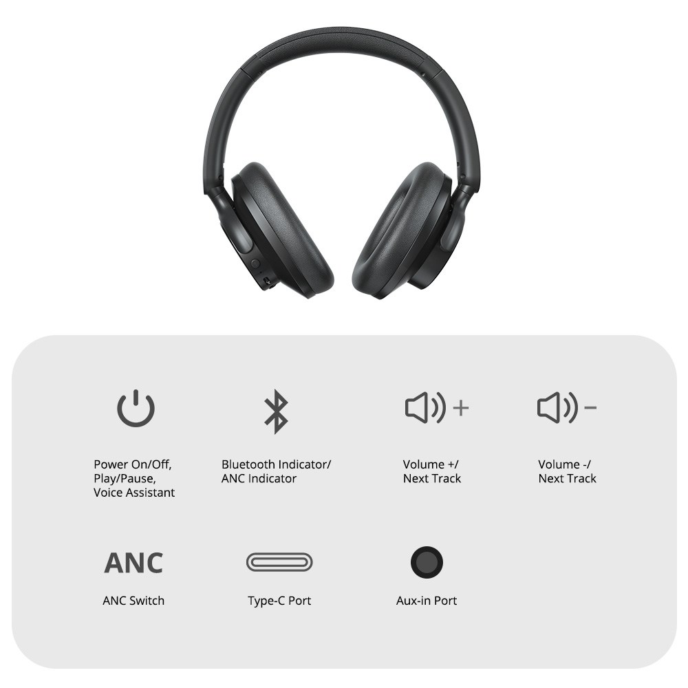 Tronsmart Soundfii Q20 ANC Bluetooth fejhallgató, 50 óra üzemidő, 90°-ban forgatható fülpárnák, 2 eszközzel párosítható, Tronsmart alkalmazásvezérlés, beépített mikrofon a tiszta hívásokhoz, aktív zajszűrés - fekete