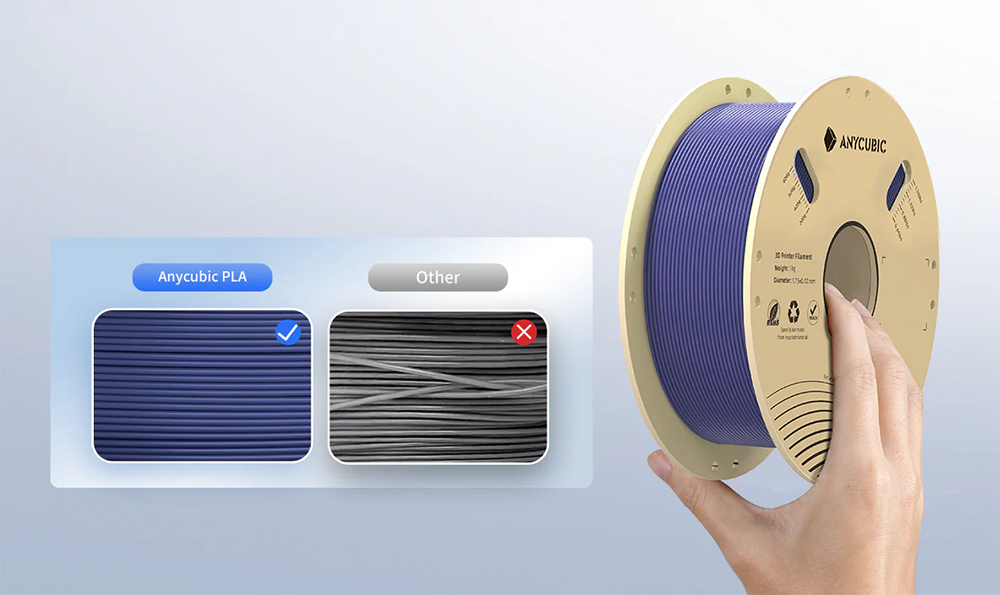 ANYCUBIC PANTONE PLA 4 Colors 3D Printer Filament - 4kg