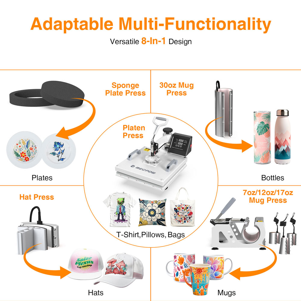 Mecpow MP3881 15in*15in Heat Press Machine 8in1, 30oz Large Capacity, Dual-Tube Heating, Precise Digital Control, 360° Swing Design
