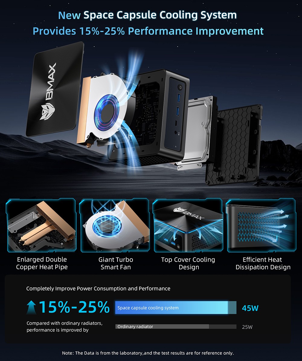 BMAX B9 Power Mini PC, Intel Core i9-12900H 14 Cores Max 5.0GHz, 32GB RAM 1TB SSD, DP+HDMI+Type-C 4K Triple Display, Support Dynamic HDR, WiFi 6 Bluetooth 5.2, 2*USB 3.2 2*USB 2.0 1*RJ45 1*3.5mm Headset Jack, Space Capsule Cooling System