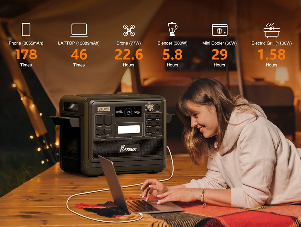 FOSSiBOT F2400 Portable Power Station Kit + FOSSiBOT SP200 18V 200W Foldable Solar Panel, 2048Wh/640000mAh LiFePO4 Battery, 2400W(4600W Peak) Solar Generator, 3xAC RV Car USB Type-C QC3.0 PD DC5521 Pure Sine Wave Full Outlets, 1.5 Hours Fast Charging