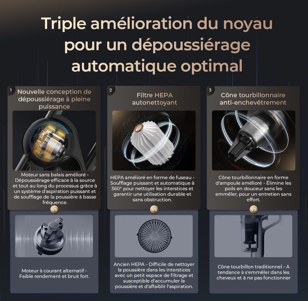 JIGOO V700 Aspirateur sans fil avec station d'aspiration de 2,5 L, vidage automatique de la poussière, puissance d'aspiration de 33 KPa, brosse anti-enchevêtrement, double éclairage LED, jusqu'à 55 minutes d'autonomie, idéal pour sols durs, tapis, an