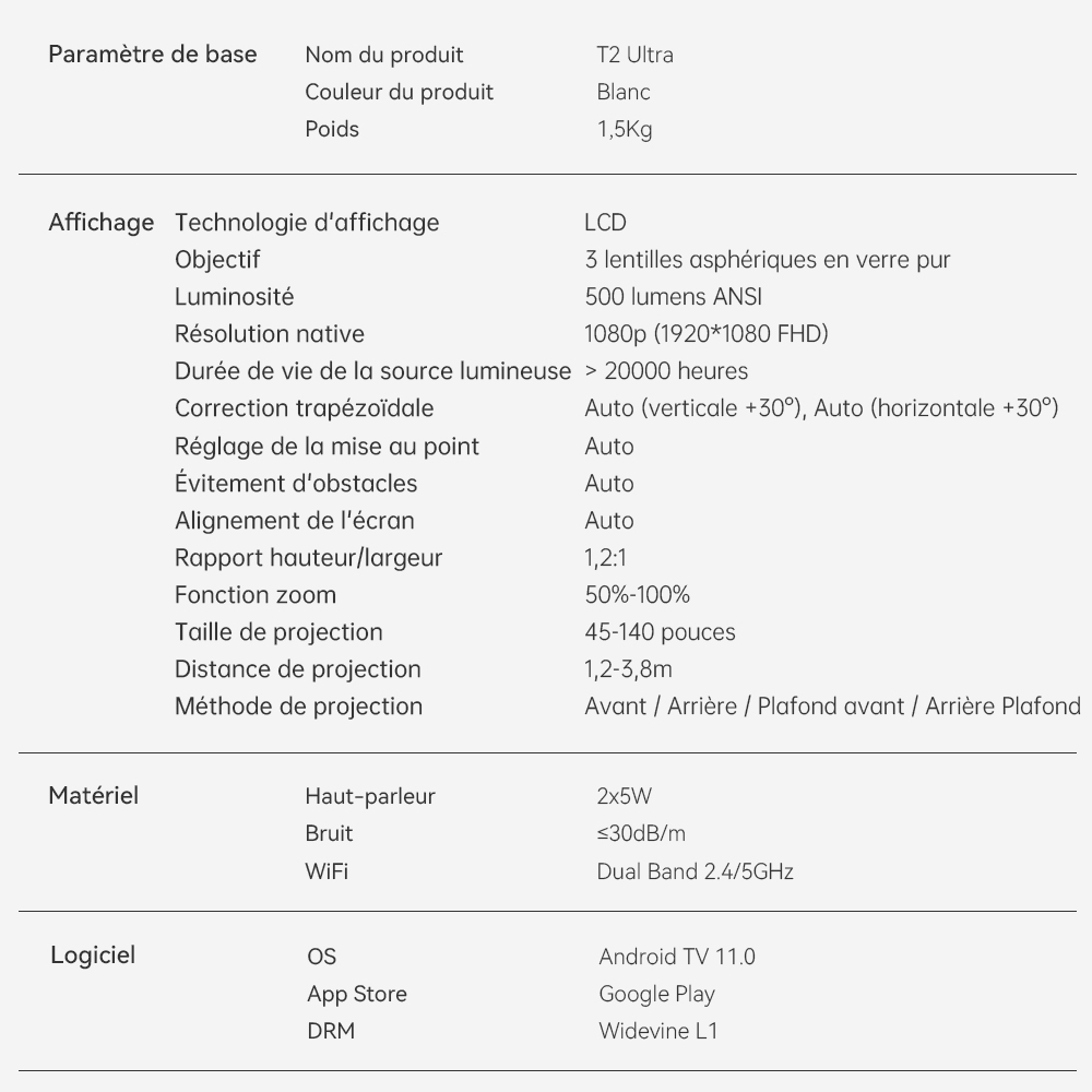 Projecteur Wanbo T2 Ultra, Android TV 11, 500 ANSI, 1080P natif, support rotatif à 120°, mise au point automatique et correction trapézoïdale, WiFi double bande, haut-parleur 2*5W