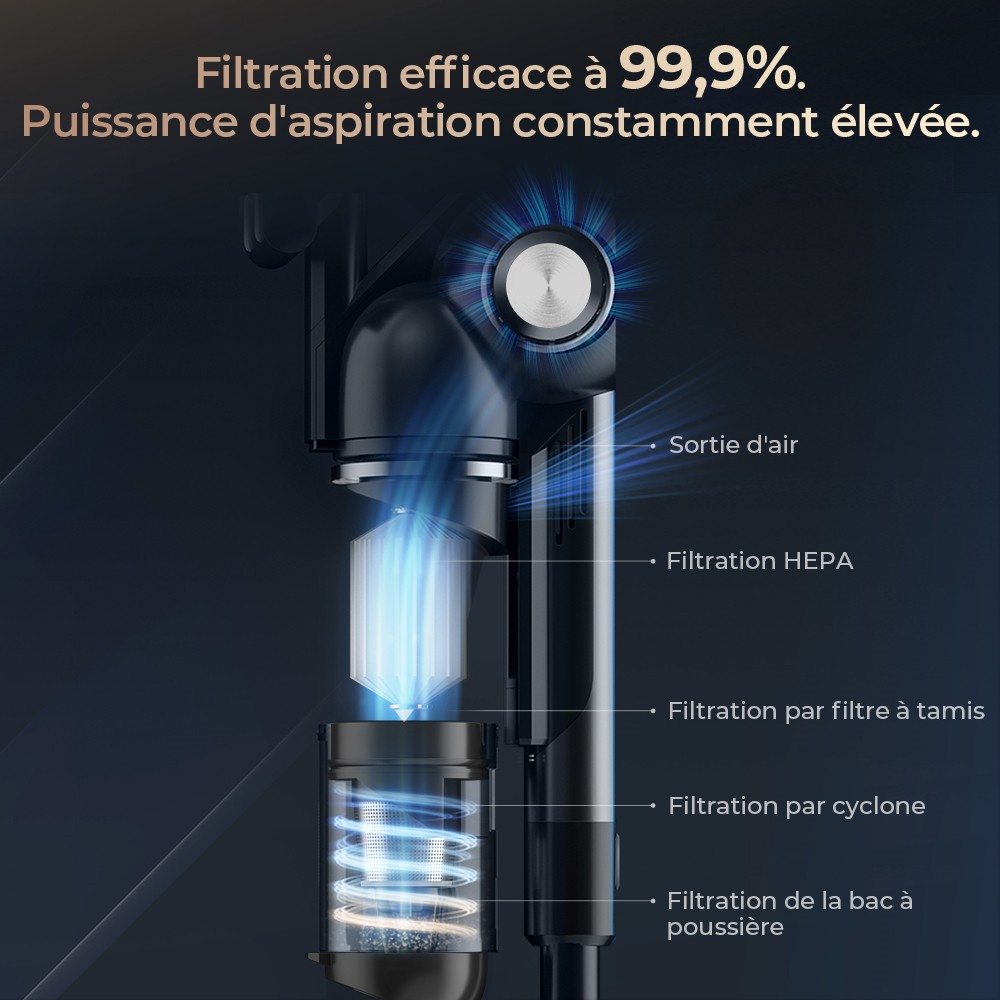 JIGOO V700 Aspirateur sans fil avec station d'aspiration de 2,5 L, vidage automatique de la poussière, puissance d'aspiration de 33 KPa, brosse anti-enchevêtrement, double éclairage LED, jusqu'à 55 minutes d'autonomie, idéal pour sols durs, tapis, an