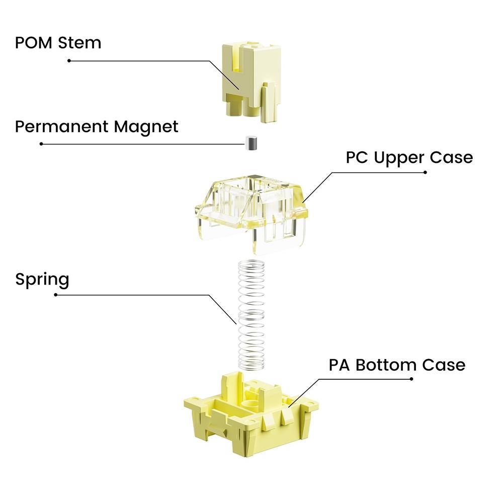 Akko MOD007B-HE Cream Yellow Magnetic Switch Mechanical Keyboard