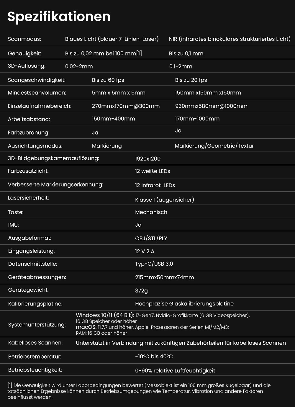 Creality Raptor 3D-Scanner, Hybrid Blue Laser NIR, 60fps Scangeschwindigkeit, Objekte zwischen 5-2000mm, 24-Bit Vollfarbscan, 0,02mm Genauigkeit, Anti-Verwacklung