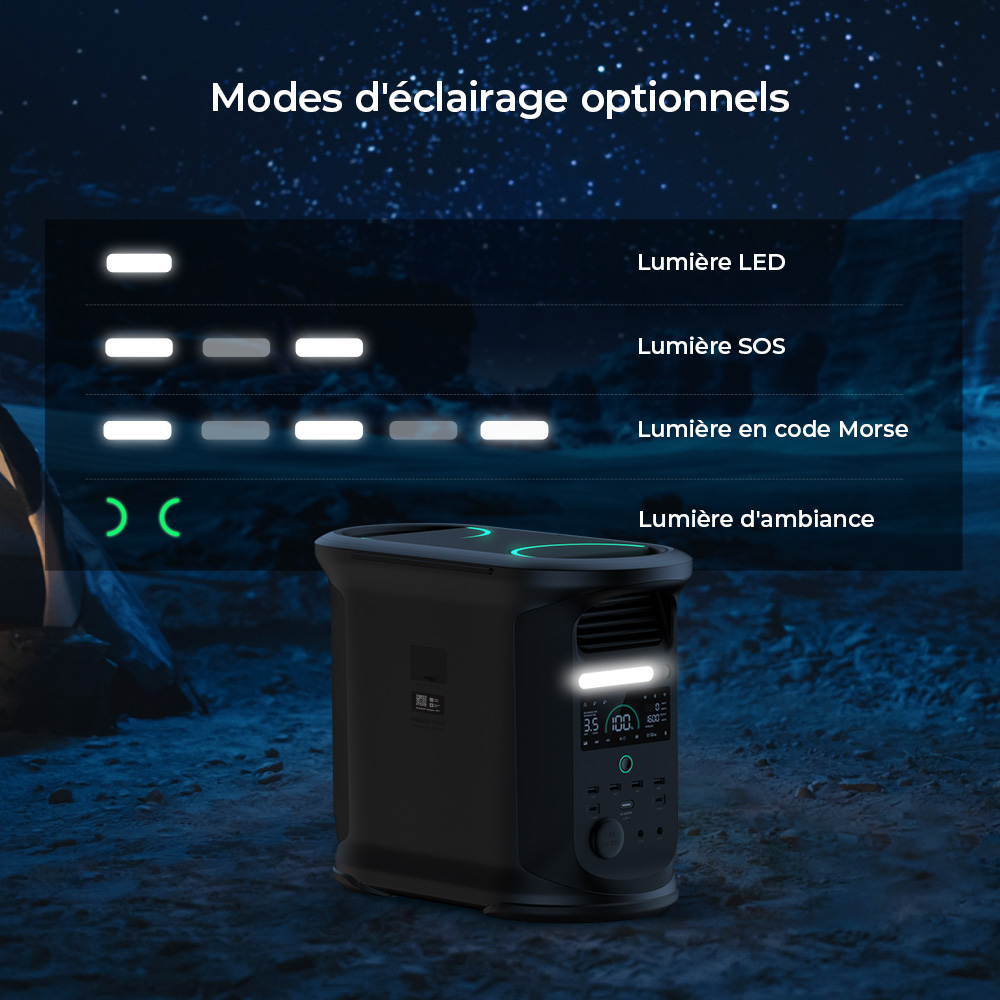 Centrale électrique portable Ampace Andes 1500, capacité LiFePO4 de 1462 Wh, générateur solaire de 2400 W, charge complète en 55 min, 13 ports de sortie, 6000 cycles, pour camping-car, camping-car, secours à domicile