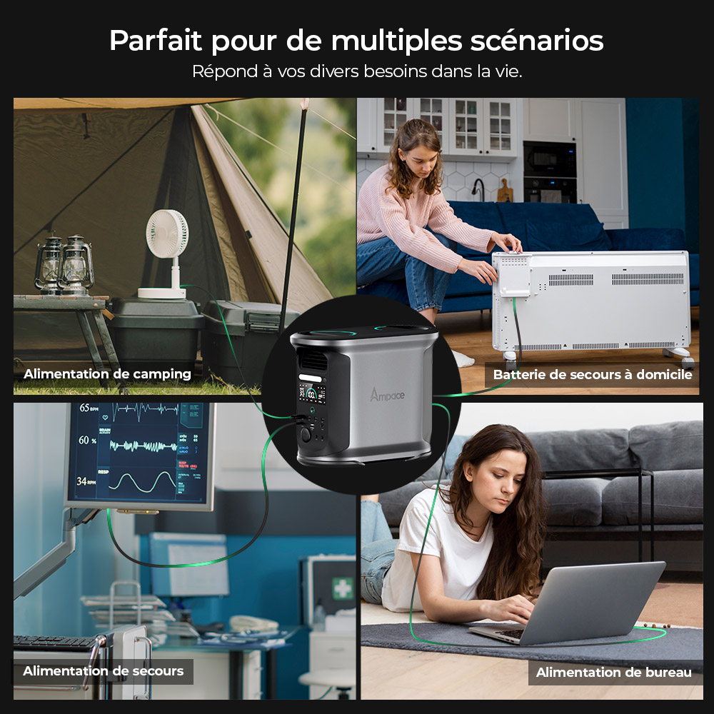 Centrale électrique portable Ampace Andes 1500, capacité LiFePO4 de 1462 Wh, générateur solaire de 2400 W, charge complète en 55 min, 13 ports de sortie, 6000 cycles, pour camping-car, camping-car, secours à domicile