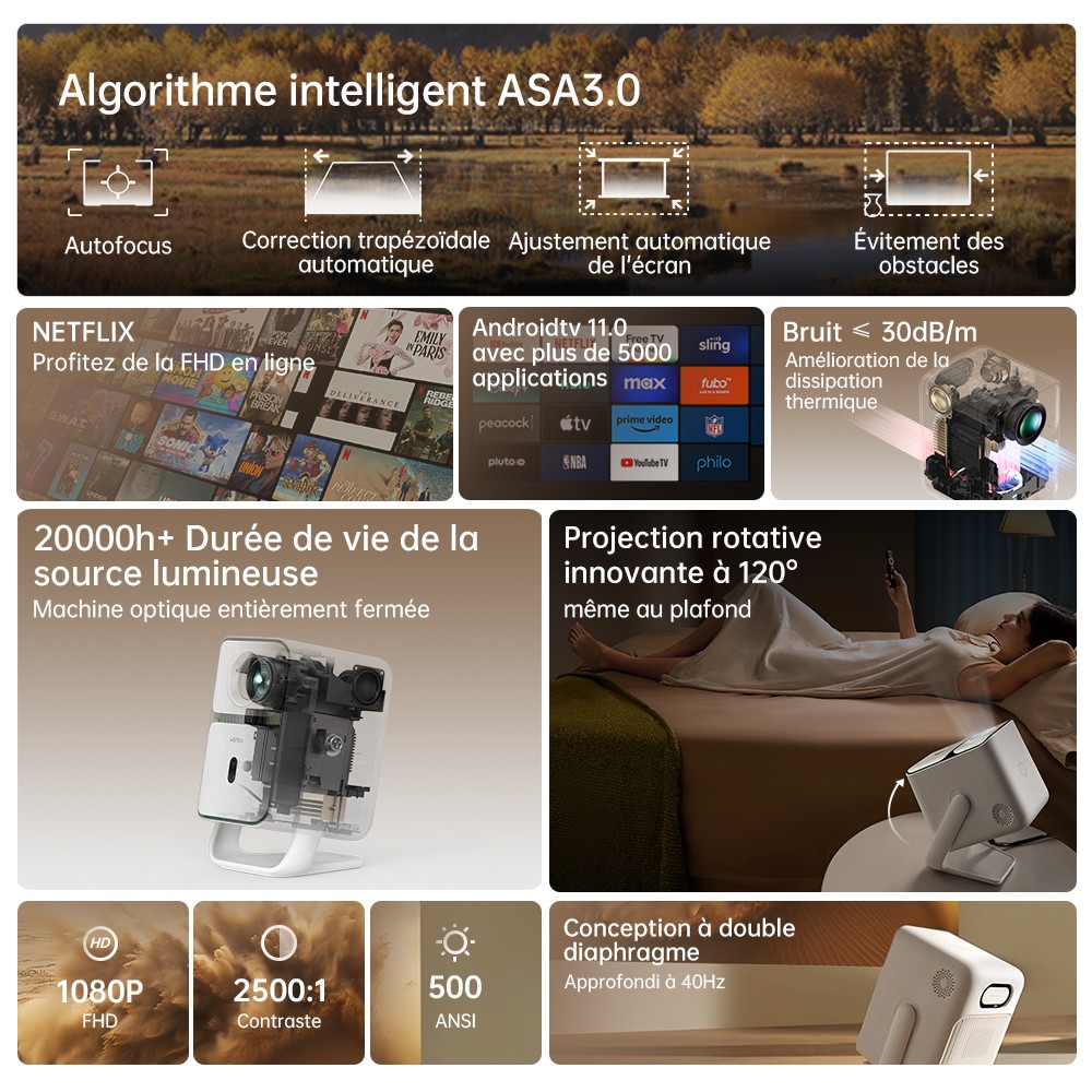Projecteur Wanbo T2 Ultra, Android TV 11, 500 ANSI, 1080P natif, support rotatif à 120°, mise au point automatique et correction trapézoïdale, WiFi double bande, haut-parleur 2*5W