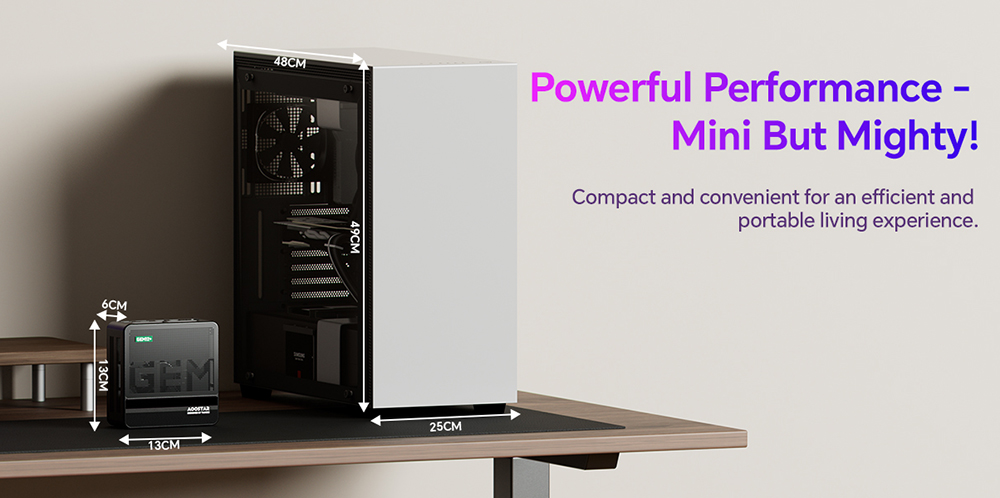 AOOSTAR GEM12+ Mini PC AMD Ryzen 7 Pro 8845HS 8 Core Max 5.1GHz, 16GB RAM 512GB SSD, HDMI2.1 + DP1.4+ USB4 + Type-C 4K Four Screen Display, WiFi 6 Bluetooth 5.2, 2*2.5G LAN, 2*USB3.2, 2*USB2.0, 1*Oculink - EU Plug