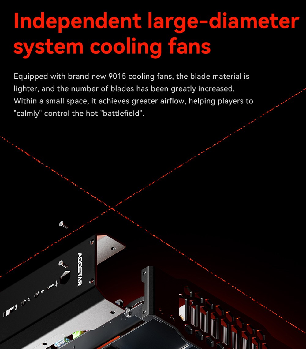 AOOSTAR GODX Gaming Mini PC with Discrete GPU, AMD Ryzen 9 6900HX CPU 8 Core 4.9GHz, AMD Radeon RX 6600LE GPU 8GB 128bit, 64GB RAM 2TB SSD, WiFi6, 2*2.5G LAN, 5*USB3.2, 1*USB4, 1*Type-C, 1*DP, 1*HDMI, 2*Headphone Jack, 2*Microphone Port - EU Plug