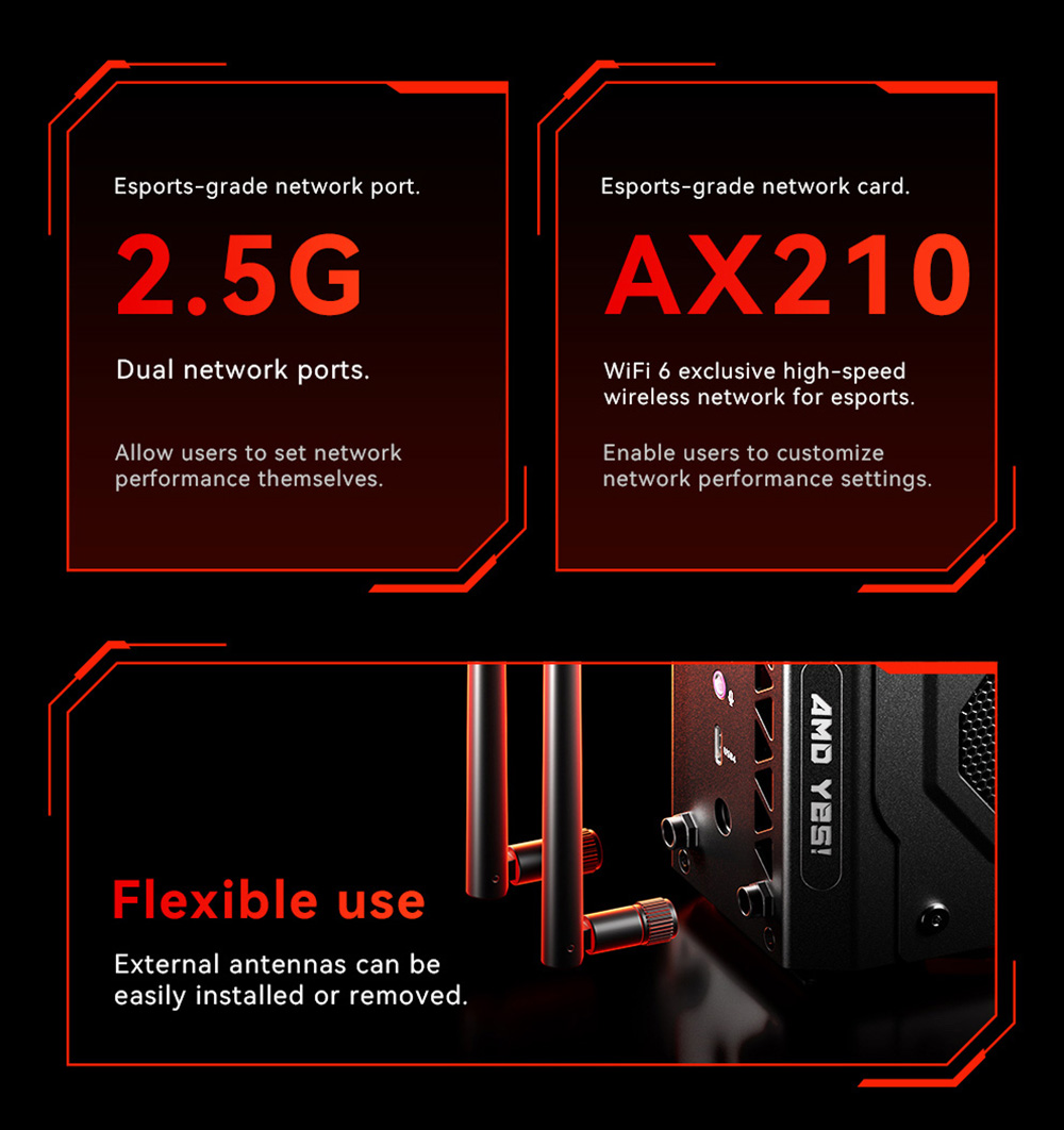 AOOSTAR GODX Gaming Mini PC with Discrete GPU, AMD Ryzen 9 6900HX CPU 8 Core 4.9GHz, AMD Radeon RX 6600LE GPU 8GB 128bit, 64GB RAM 2TB SSD, WiFi6, 2*2.5G LAN, 5*USB3.2, 1*USB4, 1*Type-C, 1*DP, 1*HDMI, 2*Headphone Jack, 2*Microphone Port - EU Plug
