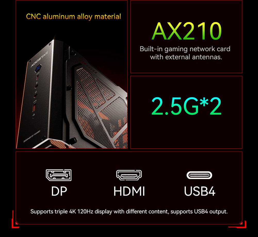AOOSTAR GODX Gaming Mini PC with Discrete GPU, AMD Ryzen 9 6900HX CPU 8 Core 4.9GHz, AMD Radeon RX 6600LE GPU 8GB 128bit, 64GB RAM 2TB SSD, WiFi6, 2*2.5G LAN, 5*USB3.2, 1*USB4, 1*Type-C, 1*DP, 1*HDMI, 2*Headphone Jack, 2*Microphone Port - EU Plug