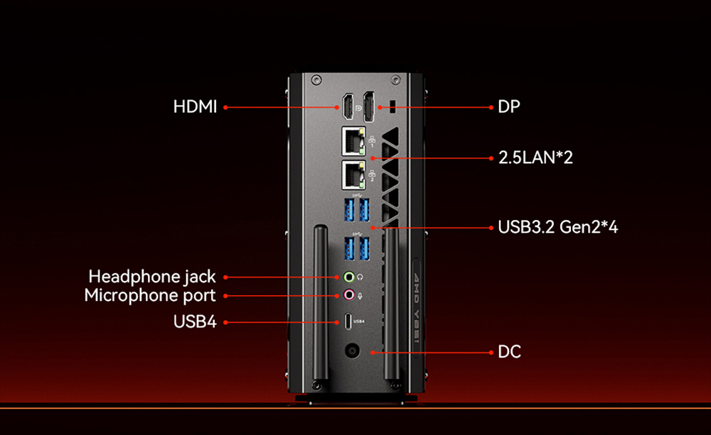 AOOSTAR GODX Gaming Mini PC with Discrete GPU, AMD Ryzen 9 6900HX CPU 8 Core 4.9GHz, AMD Radeon RX 6600LE GPU 8GB 128bit, 64GB RAM 2TB SSD, WiFi6, 2*2.5G LAN, 5*USB3.2, 1*USB4, 1*Type-C, 1*DP, 1*HDMI, 2*Headphone Jack, 2*Microphone Port - EU Plug
