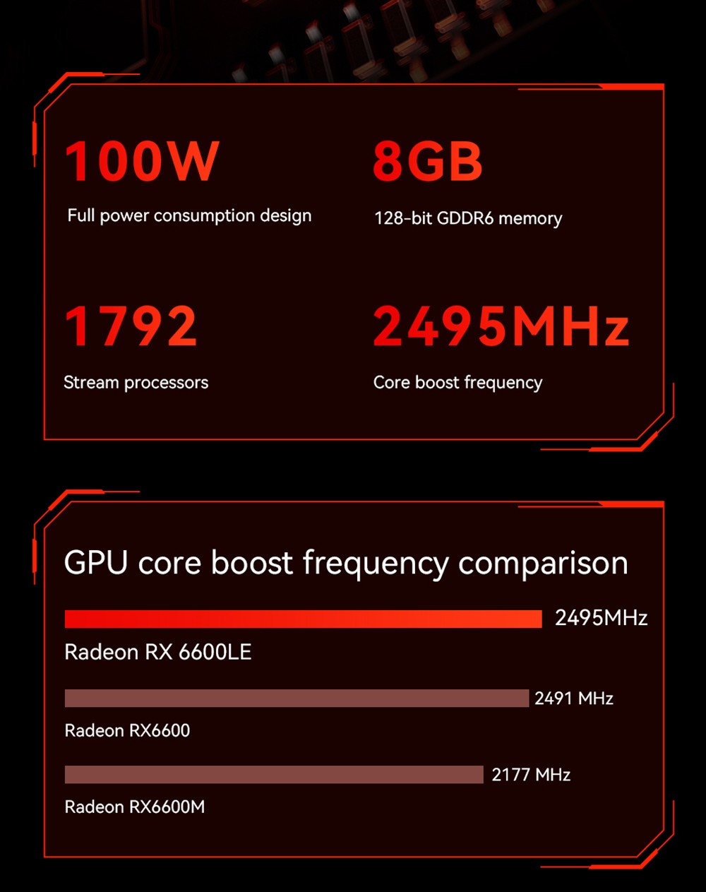 AOOSTAR GODX Gaming Mini PC with Discrete GPU, AMD Ryzen 9 6900HX CPU 8 Core 4.9GHz, AMD Radeon RX 6600LE GPU 8GB 128bit, 64GB RAM 2TB SSD, WiFi6, 2*2.5G LAN, 5*USB3.2, 1*USB4, 1*Type-C, 1*DP, 1*HDMI, 2*Headphone Jack, 2*Microphone Port - EU Plug