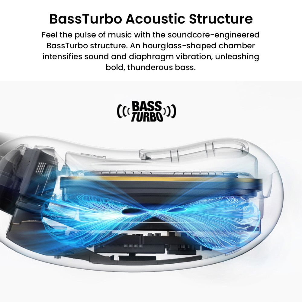 Anker Soundcore AeroFit 2 Open-ear Wireless Earbuds, Adjustable Ear Hooks, Bluetooth 5.4, Hi-Res Wireless Audio - White