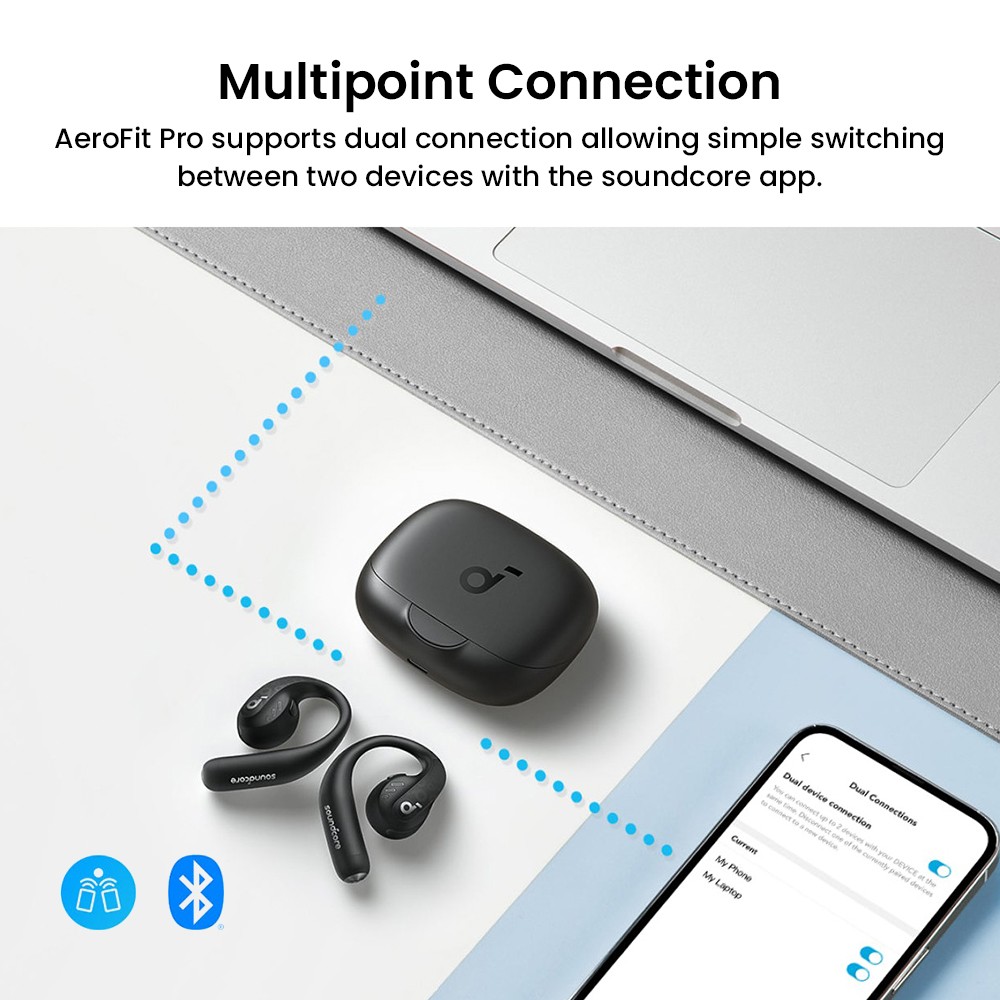 Anker Soundcore AeroFit Pro Open-ear Earbuds, Bluetooth 5.3, Up to 46 Hours Playtime - White